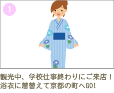 1.観光中、学校仕事終わりに来店！浴衣に着替えて京都の町へGO!