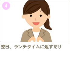 翌日ランチタイムに返すだけ